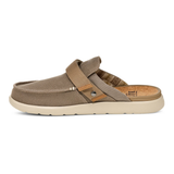 CHAUSSURES À ENFILER SANUK HOMME HAPPY HOUR LITE TAUPE 1164070 MAHEU GO SPORT CÔTÉ INTÉRIEUR