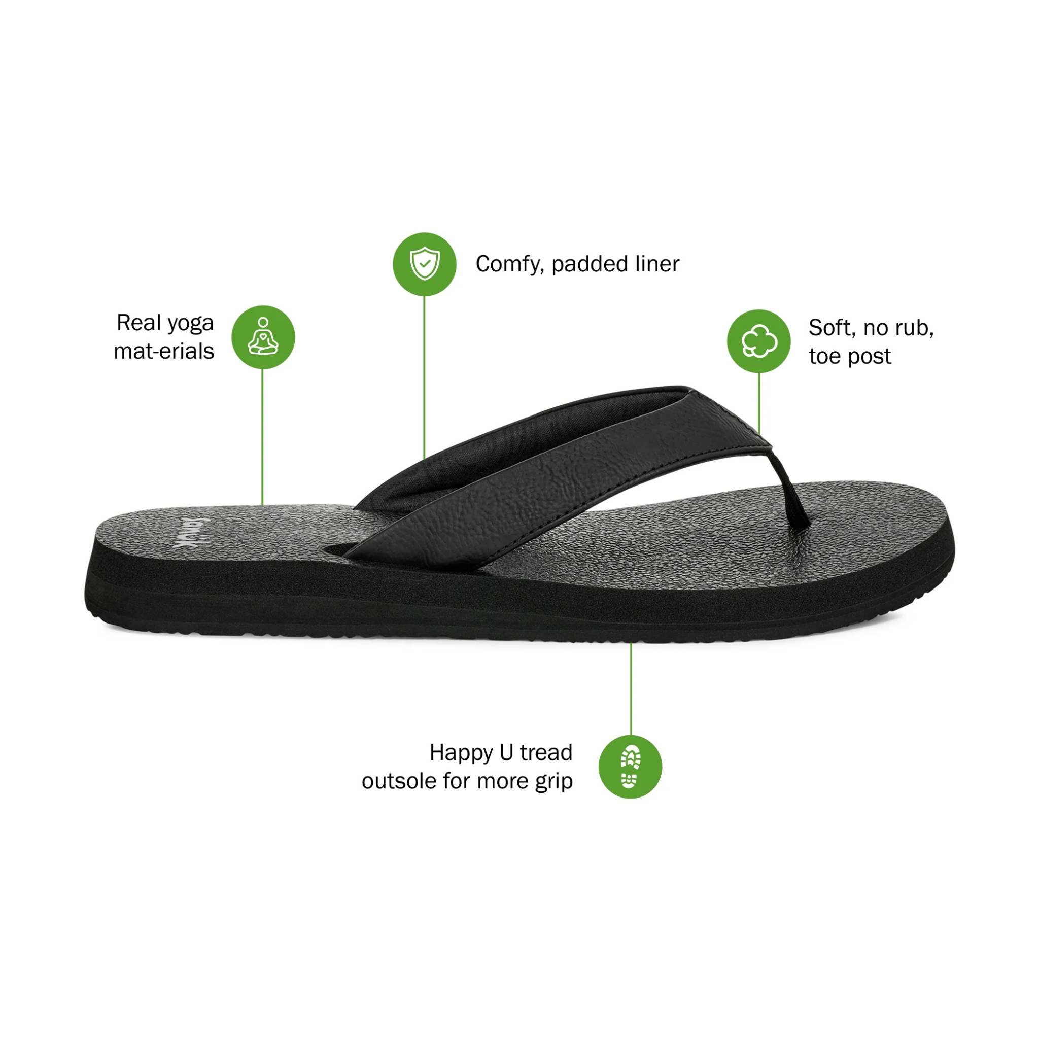 WOMEN'S SANDALS, YOGA MAT II BLACK