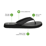 WOMEN'S SANDALS, YOGA MAT II BLACK