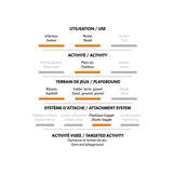 ESPADRILLE POUR FILLE, ARCTURUS PÉTUNIA (11 À 6) - Maheu Go Sport