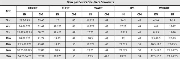 HABIT D'HIVER 1 PIÈCE BÉBÉ, IMPRIMÉ CHATS (12 À 30 MOIS) - Maheu Go Sport