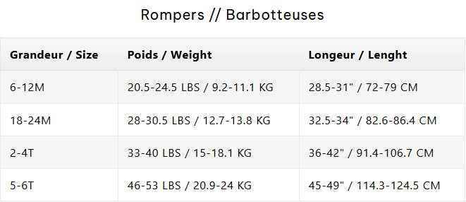 BARBOTEUSE POUR BÉBÉ, VOILIERS
