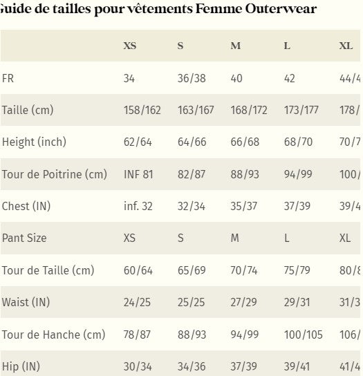 Guide des tailles - Hatley CA