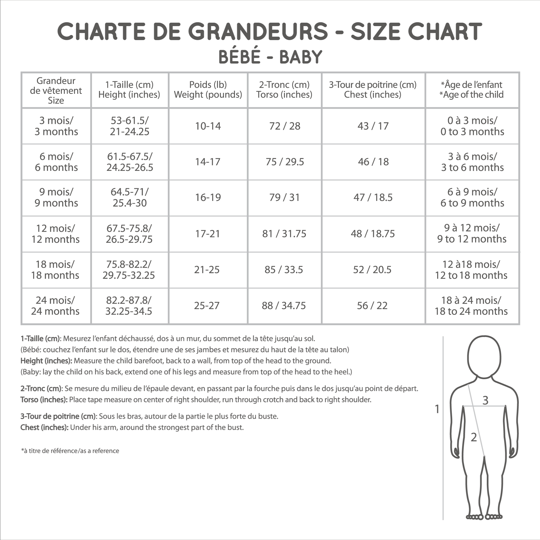 ENSEMBLE MI-SAISON PERLIMPINPIN POUR BÉBÉ, ANIMAUX (12 À 24 MOIS)