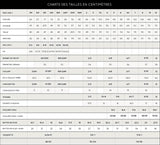 MANTEAU DE PLUIE FILLE, GRENOUILLES 2 À 4 ANS