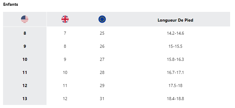 SANDALE POUR ENFANT, TECHSUN VENT NOIR (10 À 13) - Maheu Go Sport
