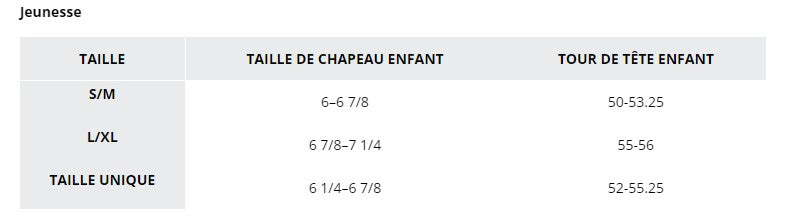 CASQUETTE POUR ENFANT, CACHALOT II MARINE - Maheu Go Sport