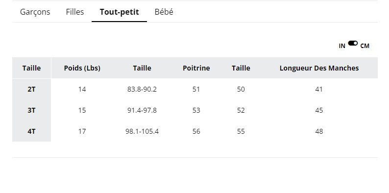 MANTEAU MI-SAISON FILLE, RAIN-ZILLA II MARINE (2 À 4 ANS) - Maheu Go Sport