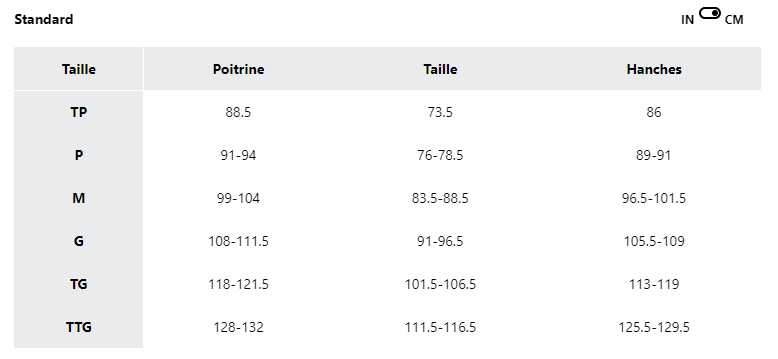 MANTEAU SOFTSHELL HOMME, ASCENDER NOIR - Maheu Go Sport