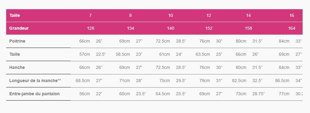 HABIT D'HIVER FILLE, CHRISTIE 2.0 AQUA (8 À 14 ANS)