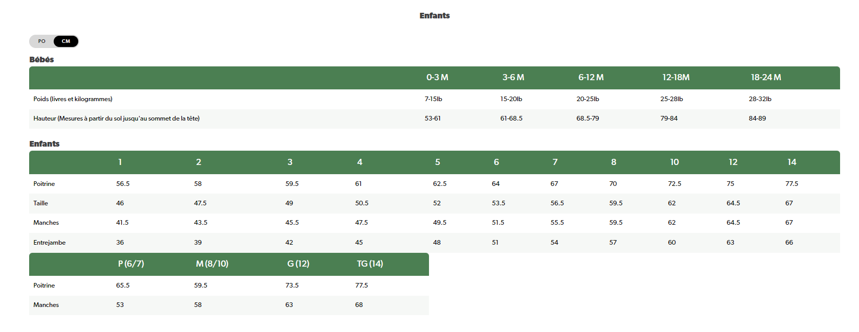 MANTEAU D'HIVER POUR GARÇON, NORDIC VERT & NOIR (10 À 14 ANS) - Maheu Go Sport