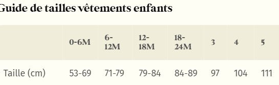 HABIT D'HIVER 2 PIÈCES POUR GARÇON, SNOWY BLEU & NOIR