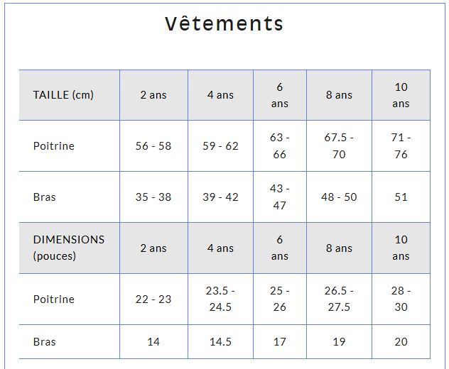 T-SHIRT POUR GARCON, SOMETHING'S FISHY (4 À 12 ANS) - Maheu Go Sport