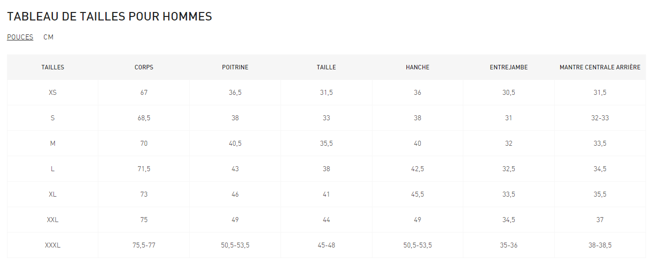 MANTEAU HIVER HOMME, CHILL 3.0 MARINE