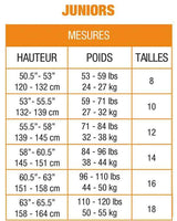 ENSEMBLE MOTONEIGE 1 PIÈCE JUNIOR, BLAST AQUA (8 À 14 ANS)