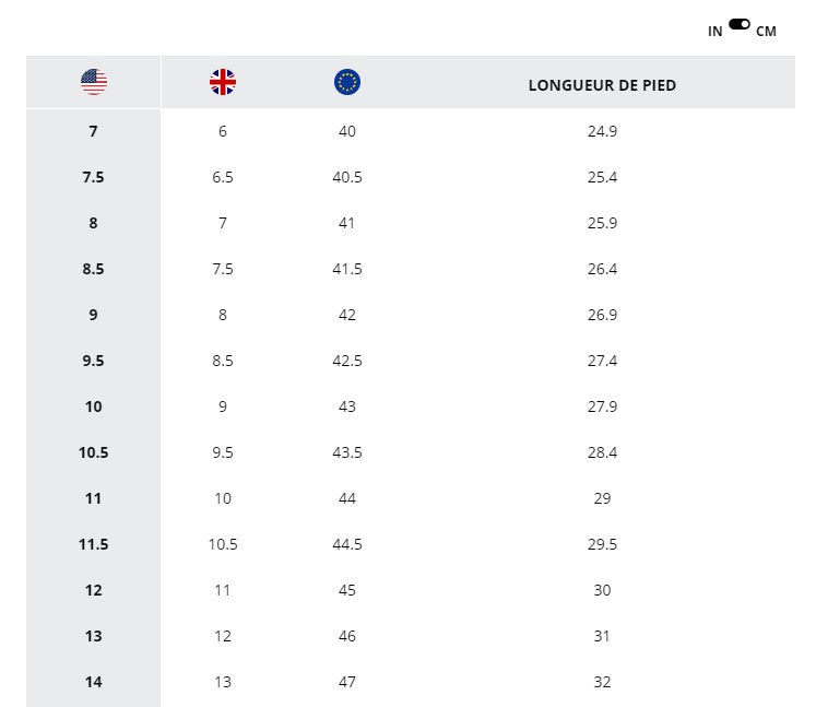 SANDALE POUR HOMME, RAMBLE NOIR - Maheu Go Sport