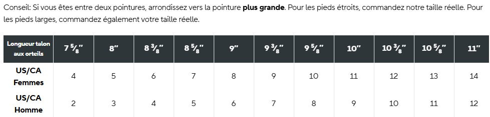 ADULT SLIPPERS, COZZY CLASSIC BLACK