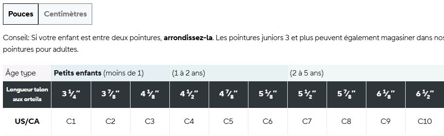 SANDALE TOUT-PETITS, SABOTS CLASSIQUE BLEU (7 À 10) - Maheu Go Sport