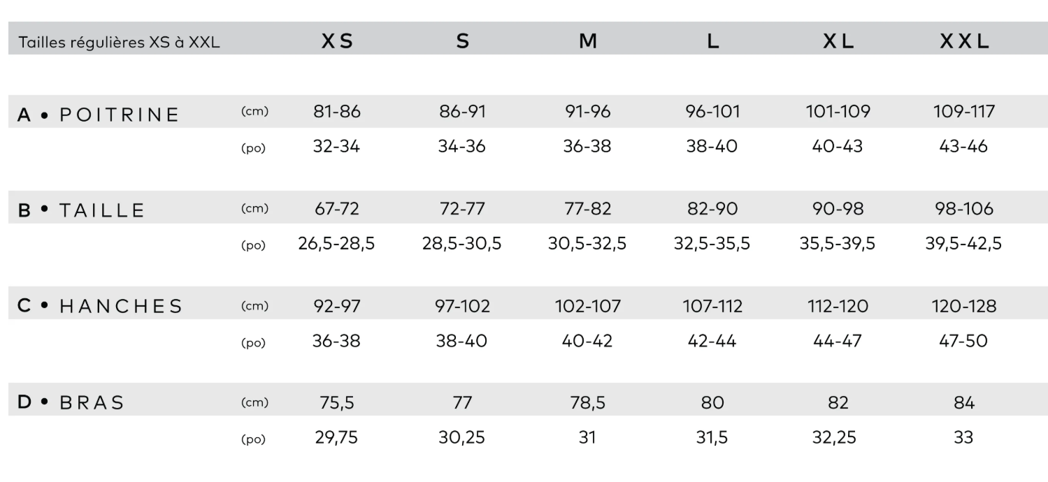 MANTEAU DE SKI DE FOND FEMME, PACE SAUGE