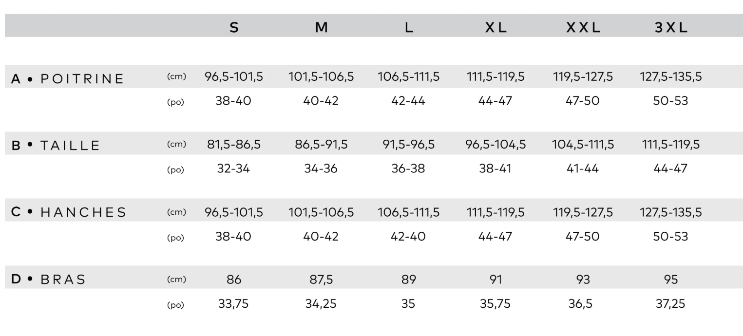 MANTEAU DE SKI DE FOND HOMME, ALLURE SAUGE