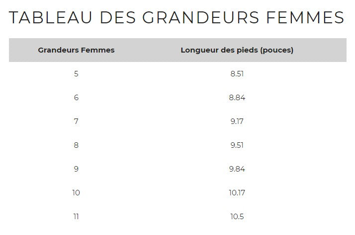 CHAUSSURE DE JARDINAGE, GARDNER'S DELIGHT - Maheu Go Sport