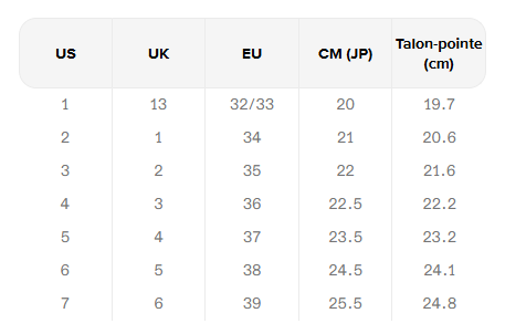 SANDALE À BOUT FERMÉE POUR ENFANT, MOTOZOA NOIR (1 À 6) - Maheu Go Sport