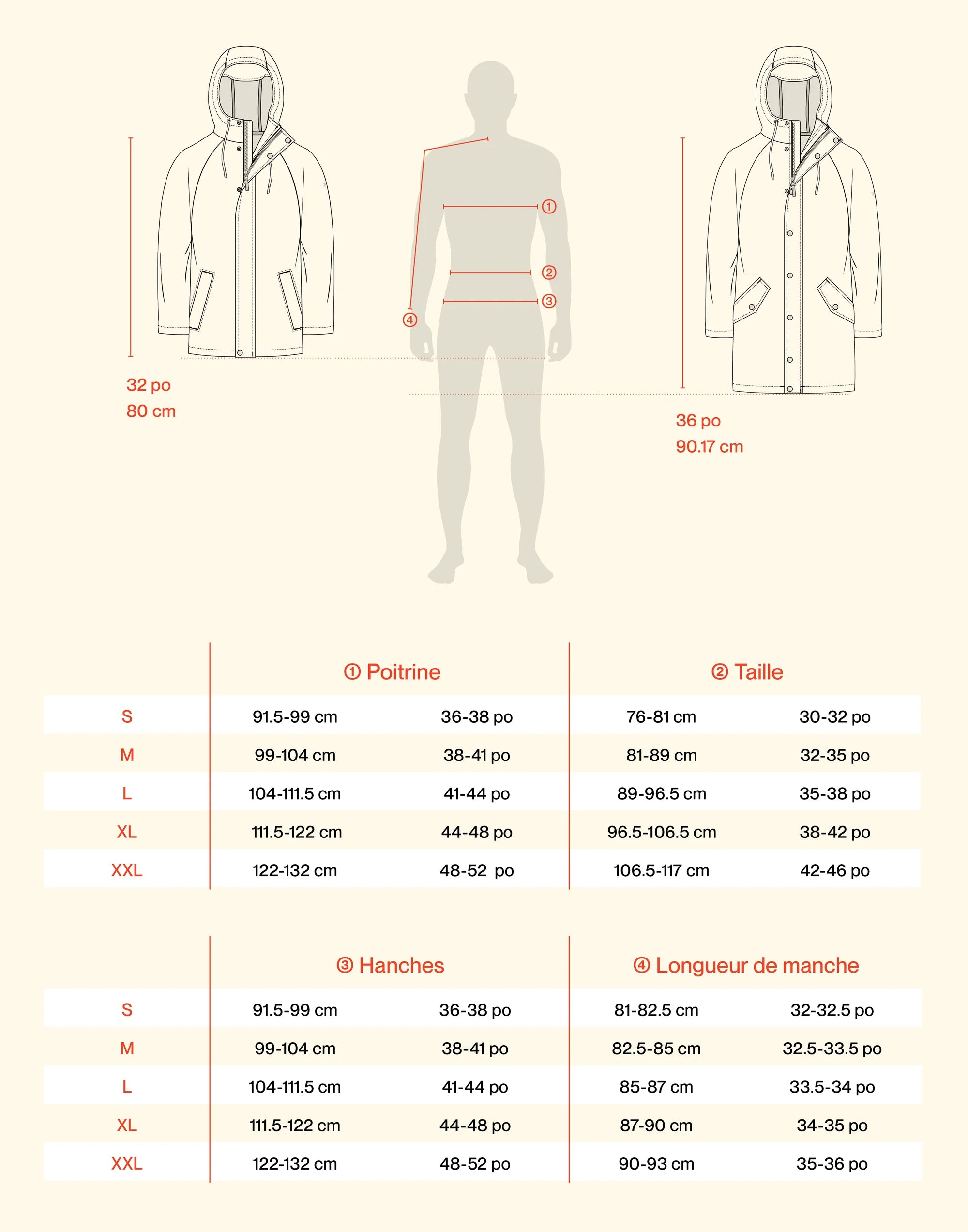 MANTEAU DE PLUIE HOMME, TORRENTIAL MARINE