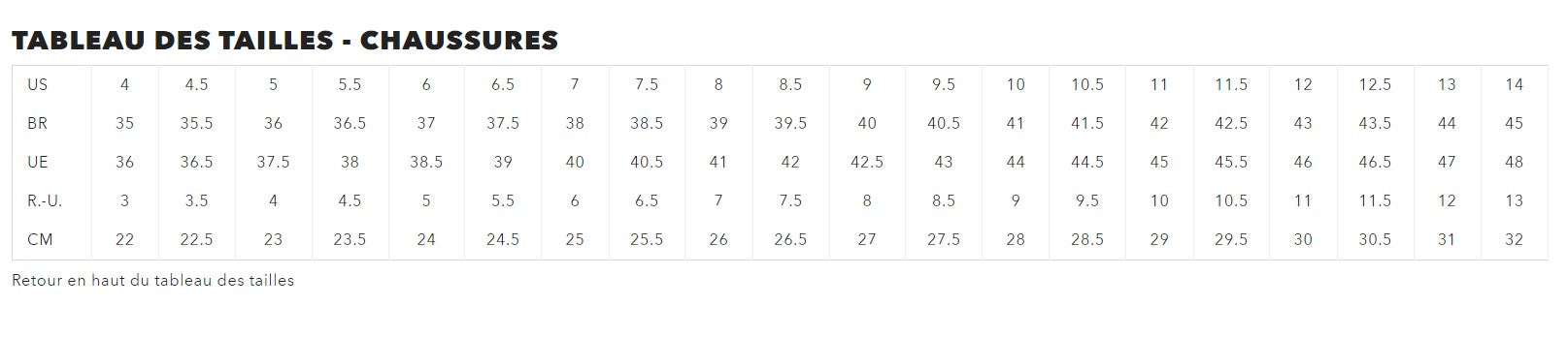 SANDALE POUR HOMME, OPERATIVE 2.0 NOIR - Maheu Go Sport