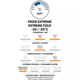 BOTTES HIVER ENFANT, ALTAIS NOIR (11 À 6)