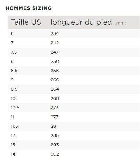 BOTTES HIVER HOMME, ALBORG PLUS BRUN